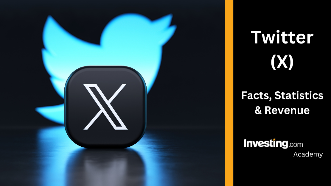 Google Voice Registration and Promotion